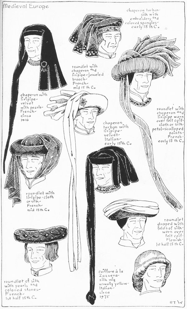 Usi del capperone nel XV secolo