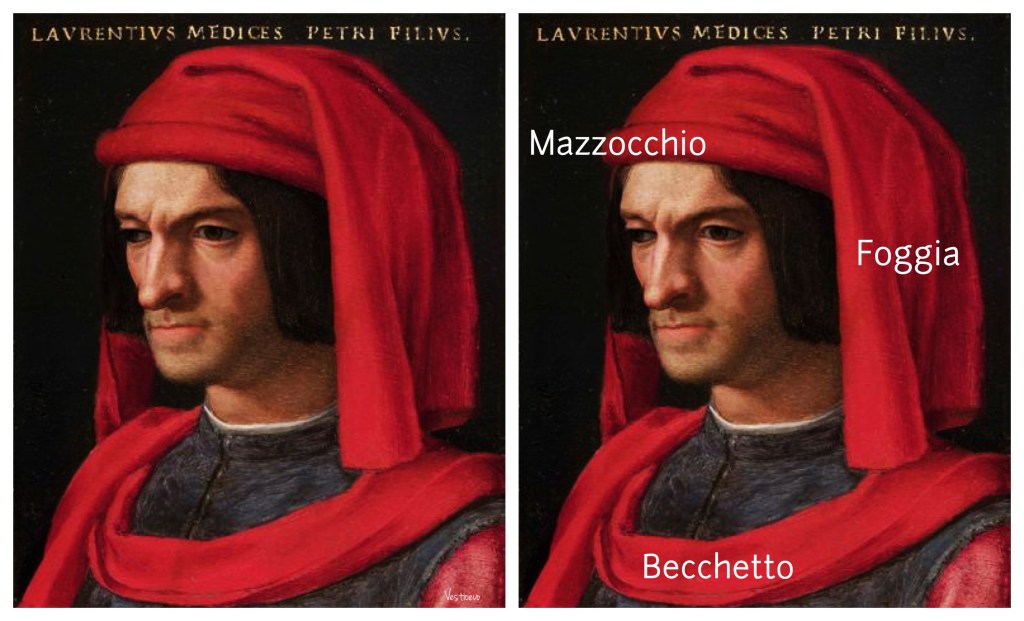 Lorenzo il Magnifico